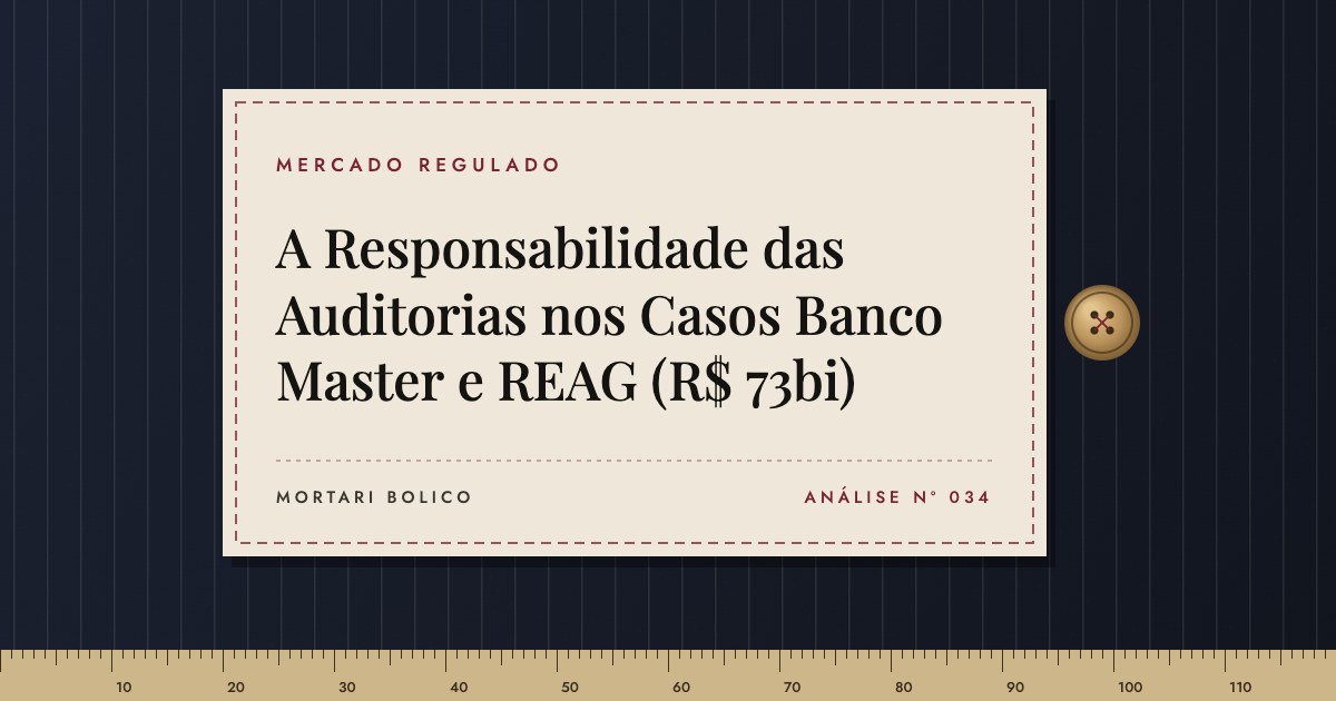 Capa do artigo: A Responsabilidade das Auditorias nos Casos Banco Master e REAG (R$ 73bi) — Mortari Bolico, Mercado regulado
