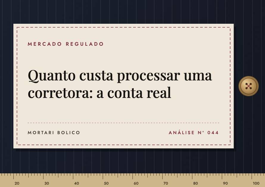Capa do artigo: Quanto custa processar uma corretora: a conta real — Mortari Bolico, Mercado regulado